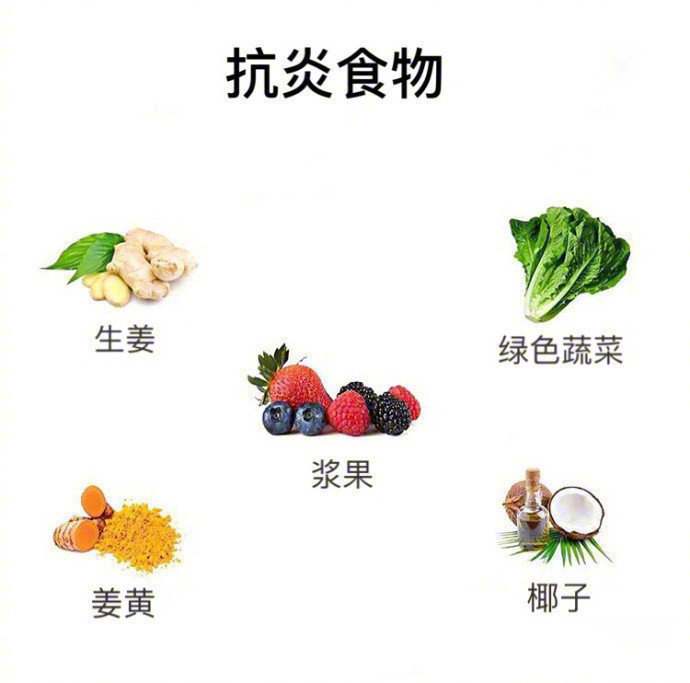 養(yǎng)生知識(shí),！